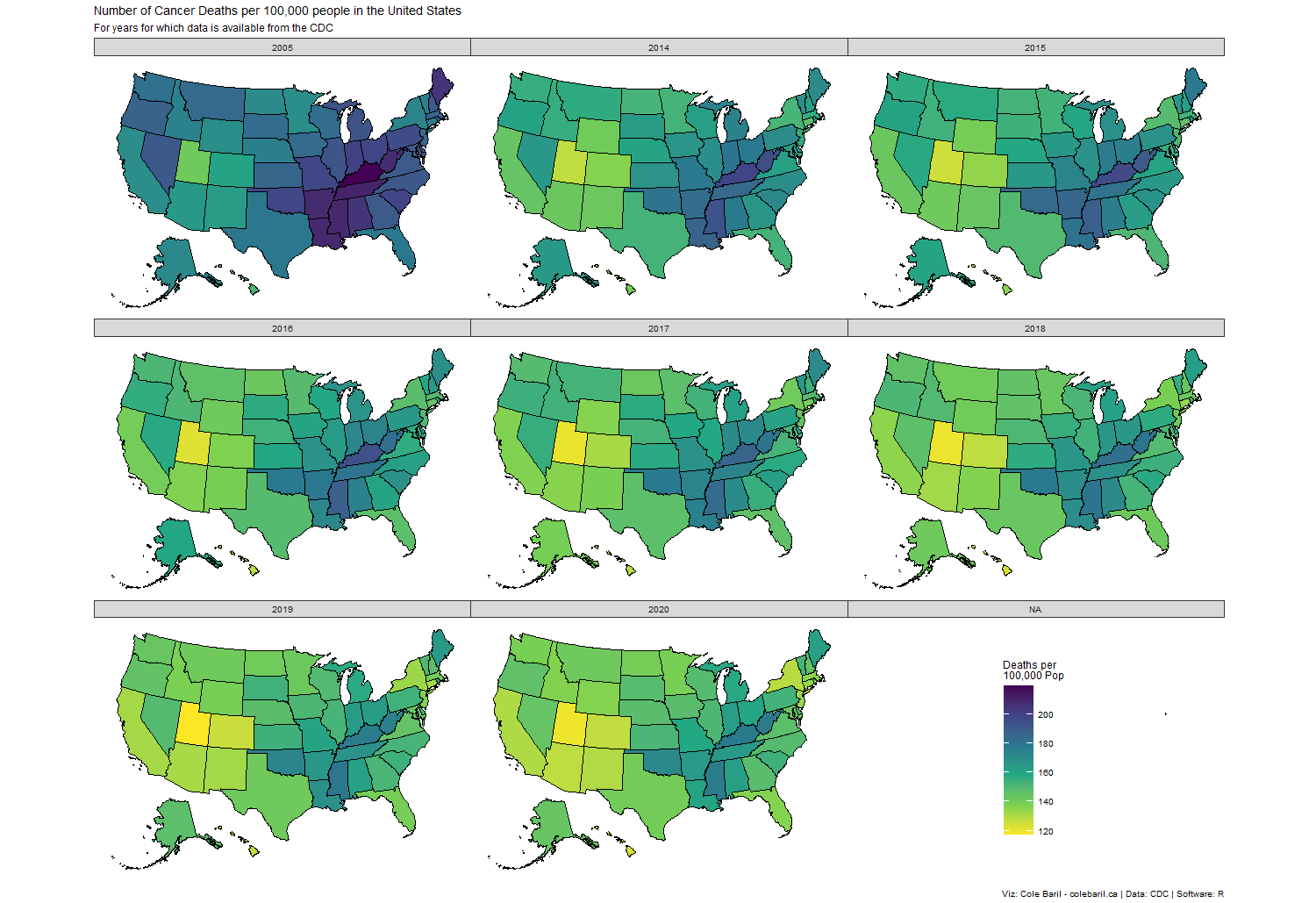 US Cancer rates over time